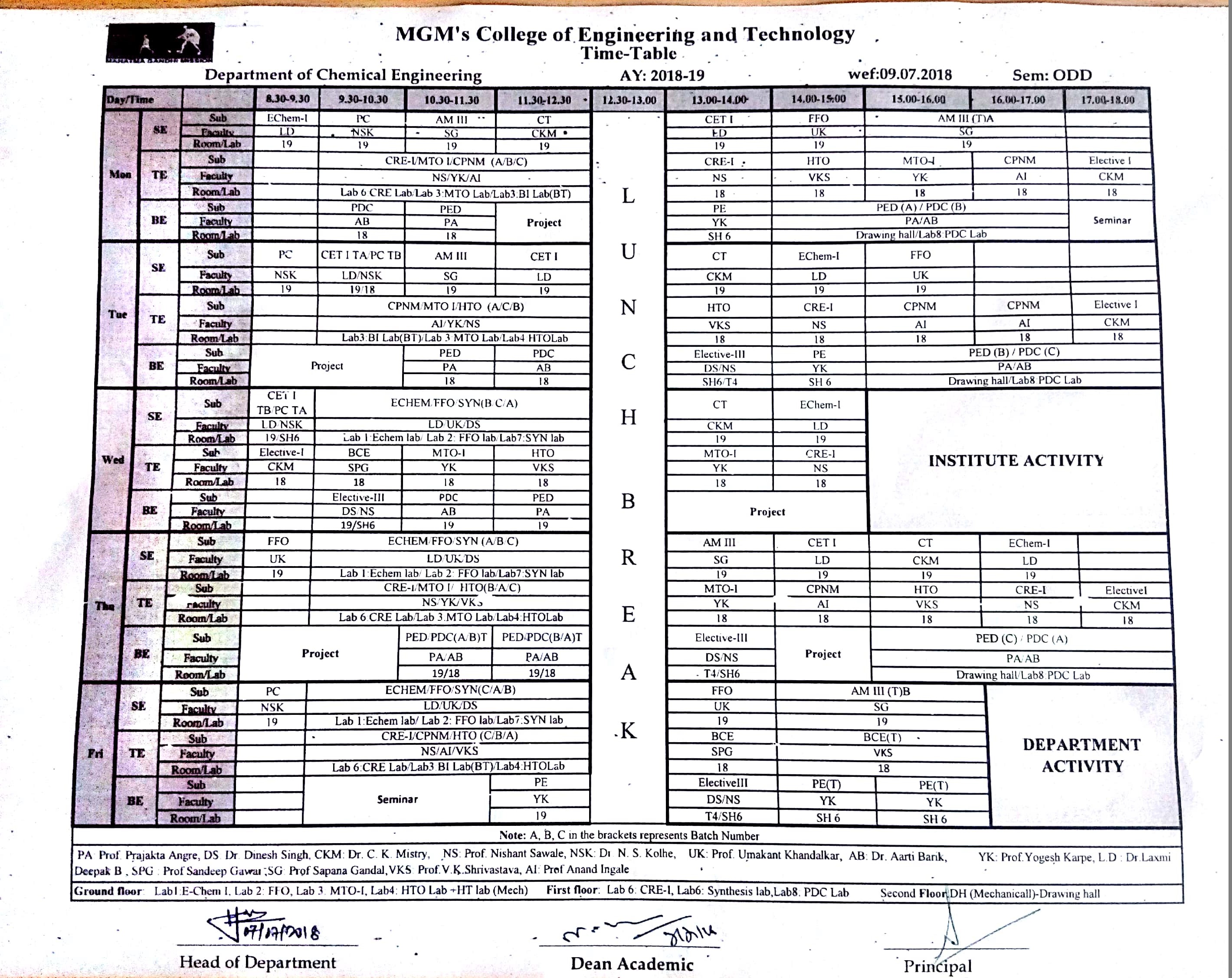 Chem TT